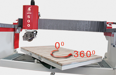 HSNC-500 3 Axis Automatic CNC Bridge Stone Cuarzo Granito Countertop Saw Cutter Machine con Italia Pegasus System